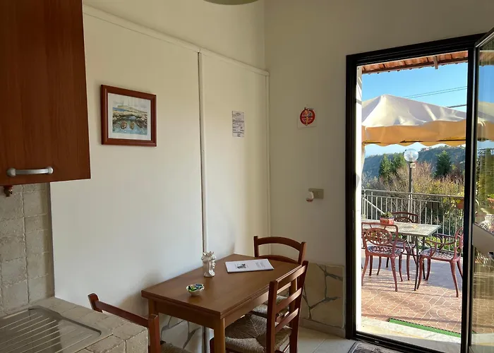 Tirreno- Finestra Sul Mare Taormina